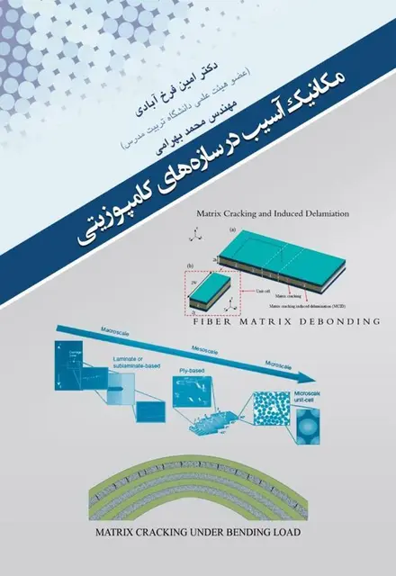 مکانیک آسیب در سازه‌های کامپوزیتی - تصویر 1