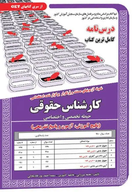 کتاب نمونه آزمون های استخدامی کارشناس حقوقی – حیطه تخصصی و اختصاصی (درسنامه و سوالات با پاسخ تشریحی) - تصویر 1