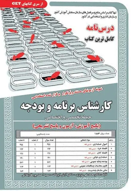 کتاب نمونه آزمون های استخدامی کارشناس برنامه و بودجه – حیطه تخصصی و اختصاصی (درسنامه و سوالات با پاسخ تشریحی) - تصویر 1