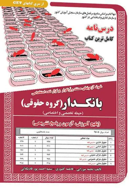 کتاب نمونه آزمون های استخدامی بانکدار ( امور حقوقی ) (درسنامه و سوالات با پاسخ تشریحی) - تصویر 1