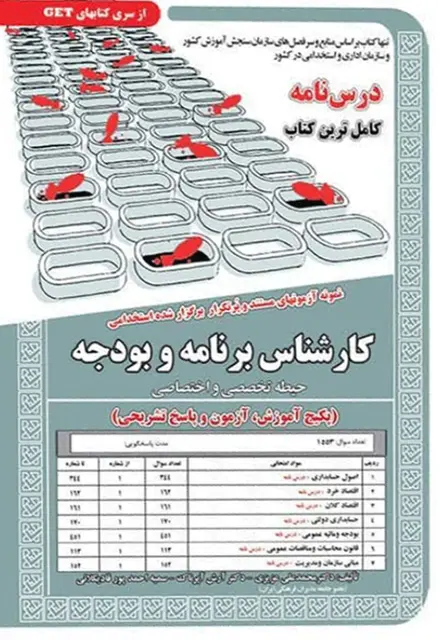 کتاب نمونه آزمون های استخدامی کارشناس برنامه و بودجه – حیطه تخصصی و اختصاصی (درسنامه و سوالات با پاسخ تشریحی) - تصویر 1