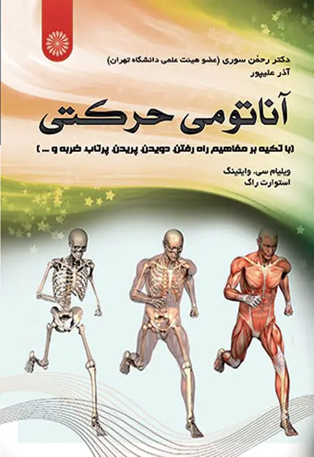 آناتومی حرکتی - تصویر 1