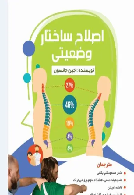 اصلاح ساختار وضعیتی - تصویر 1